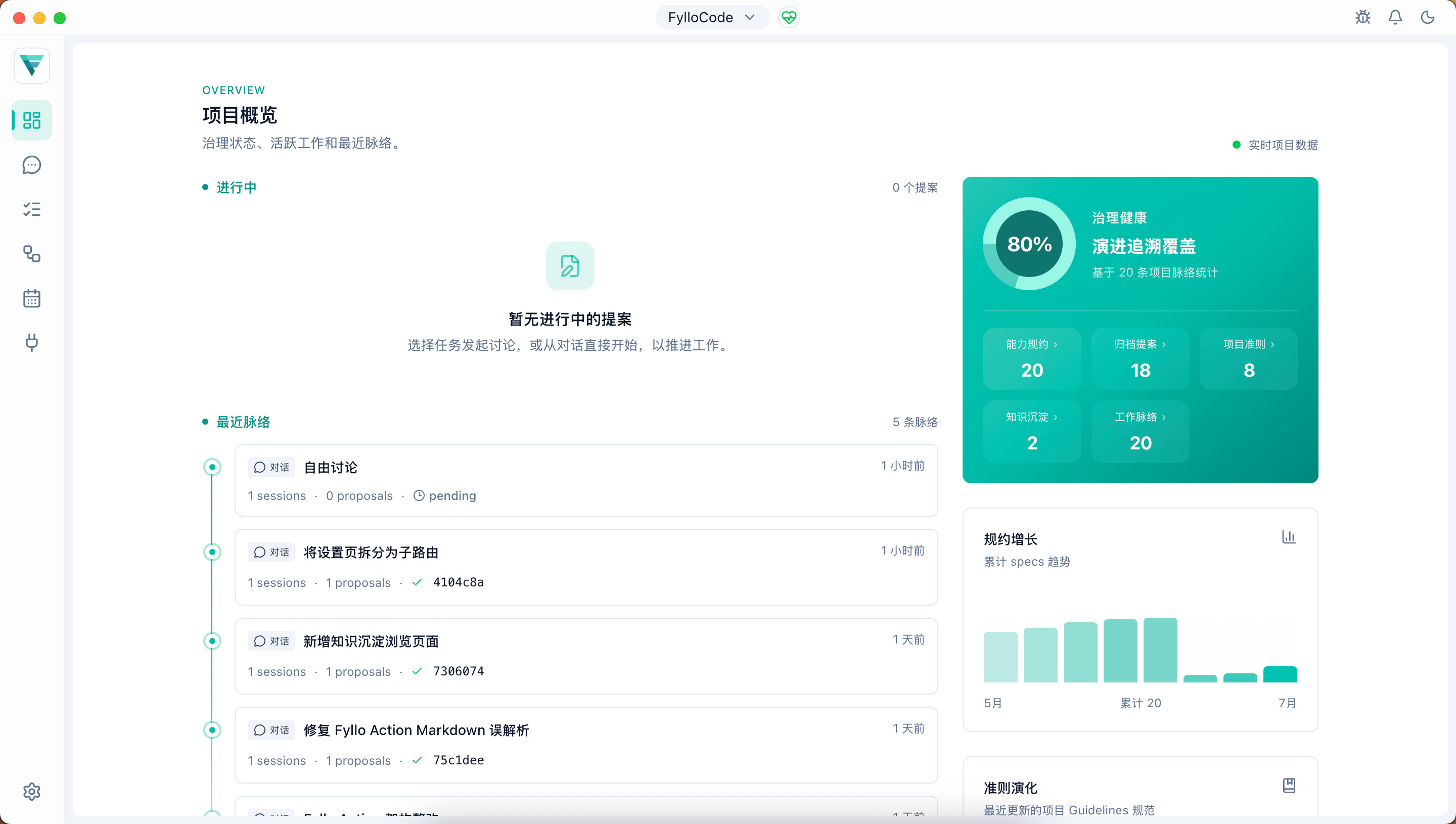 项目概览页面截图