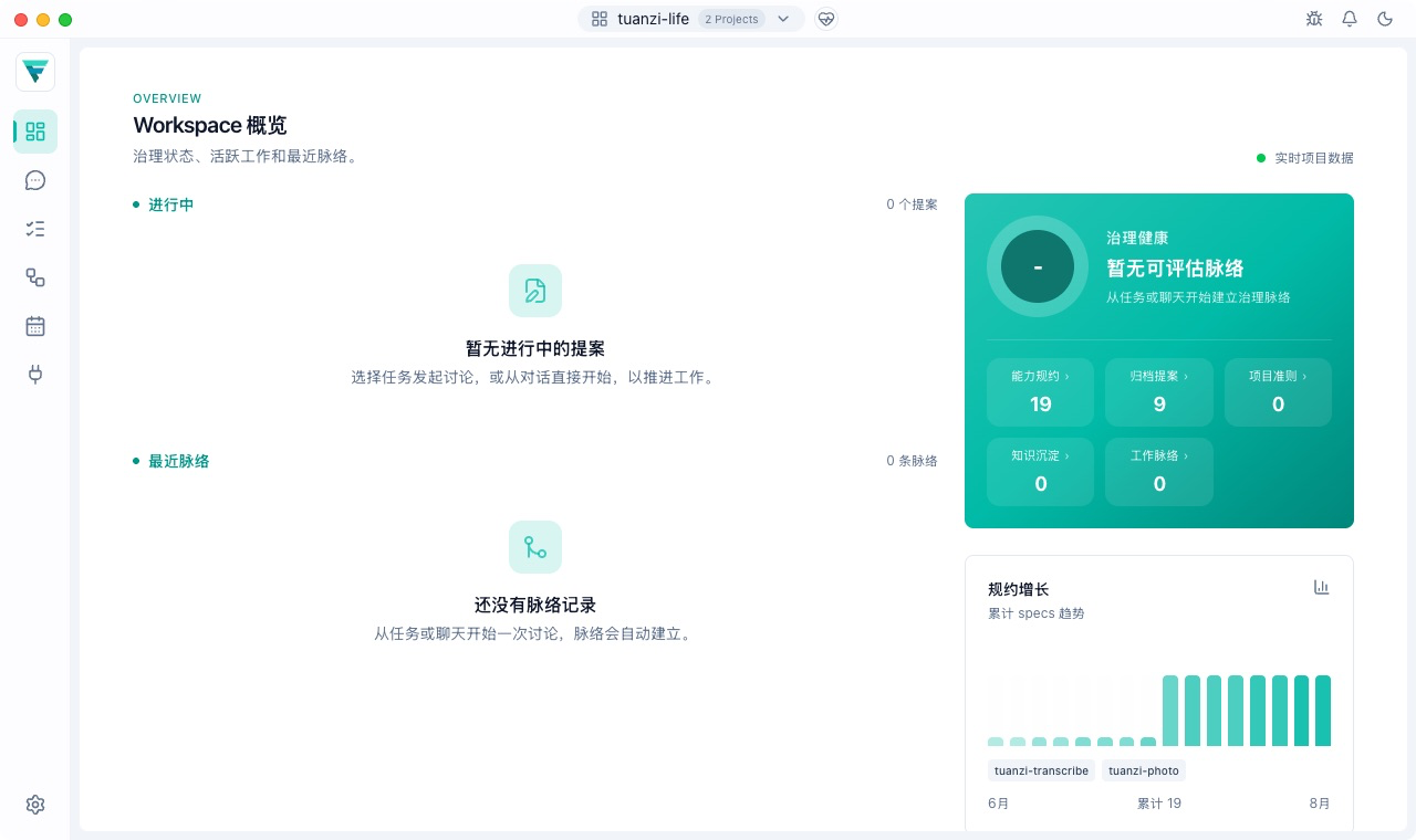包含多个 Project 的 Workspace 概览截图